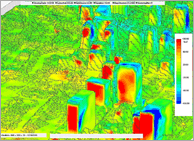 表面分布 / 都市街区風荷重解析
