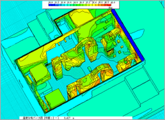 表面温度分布 表面温度分布