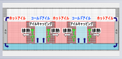 �}1�@�z�b�g�A�C�� / �R�[���h�A�C���T�O�}