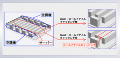 �}2�@��̓��f���}�y�уT�[�o�[�t�ߊg��}